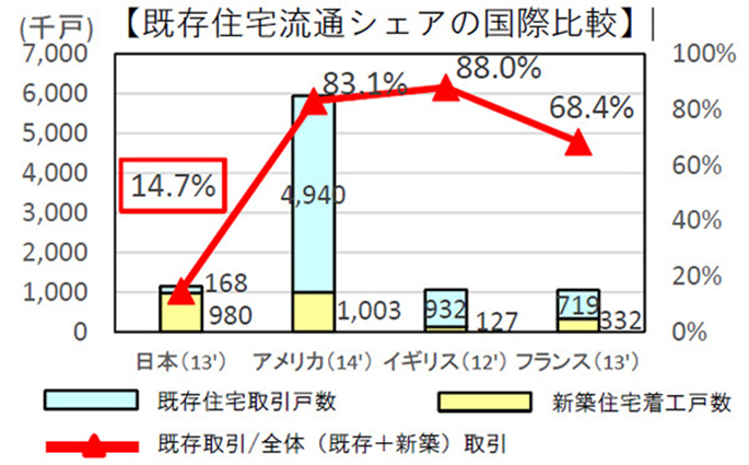 みなみ不動産 盛岡 矢巾 紫波 花巻 北上 滝沢 雫石 売買 土地 売地 売家 中古住宅 マンション 売アパート 賃貸 アパート マンション 貸家 一戸建て 新築 1k 1ldk 2dk 2ldk 3ldk以上等 敷金0 礼金0 店舗 事務所 ペット 行政書士 農地転用