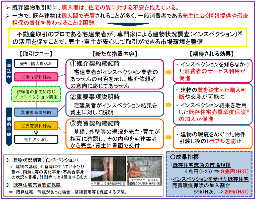 みなみ不動産 盛岡 矢巾 紫波 花巻 北上 滝沢 雫石 売買 土地 売地 売家 中古住宅 マンション 売アパート 賃貸 アパート マンション 貸家 一戸建て 新築 1k 1ldk 2dk 2ldk 3ldk以上等 敷金0 礼金0 店舗 事務所 ペット 行政書士 農地転用